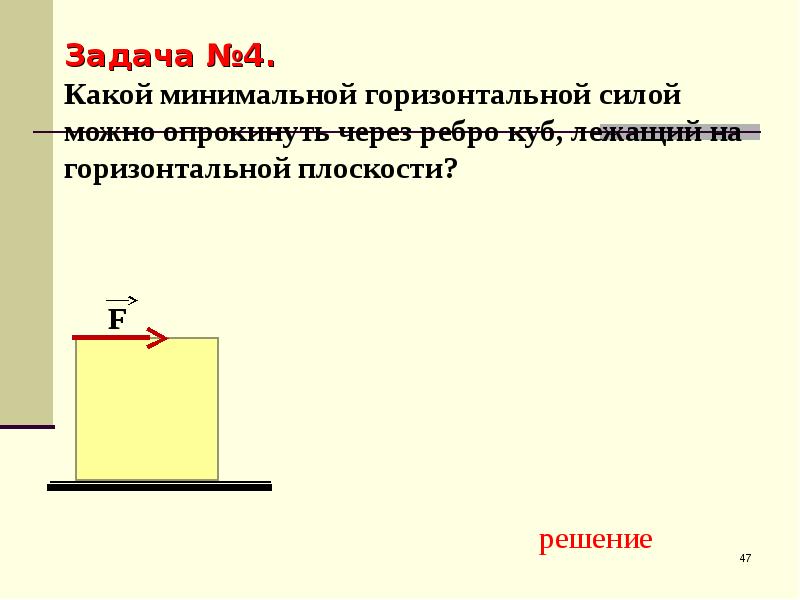 Сила опору площадью