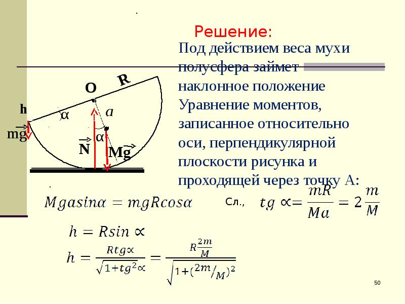 Тело имеет вид