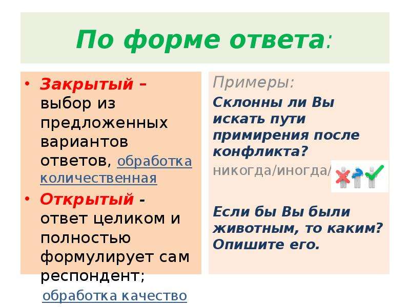 Закрытые ответить