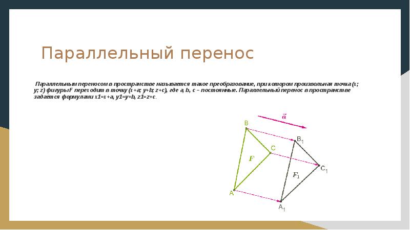 Презентация параллельный перенос 11 класс