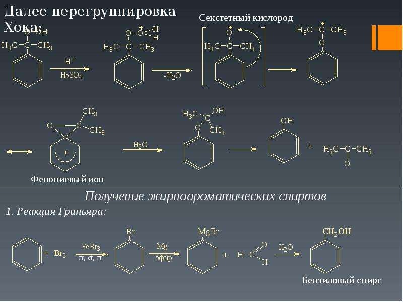 Фенолы и ароматические спирты презентация 10 класс