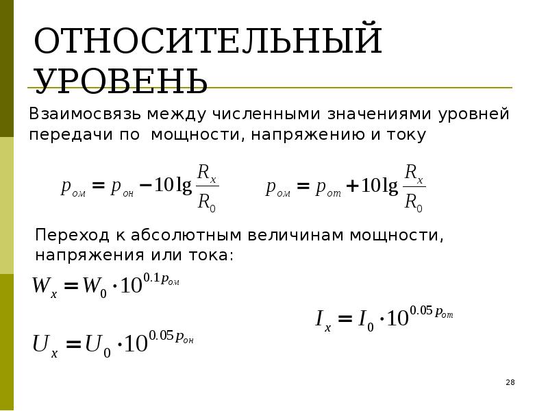 Относительный уровень