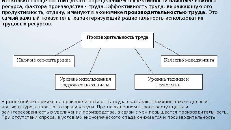 Оплата труда в здравоохранении презентация - 91 фото