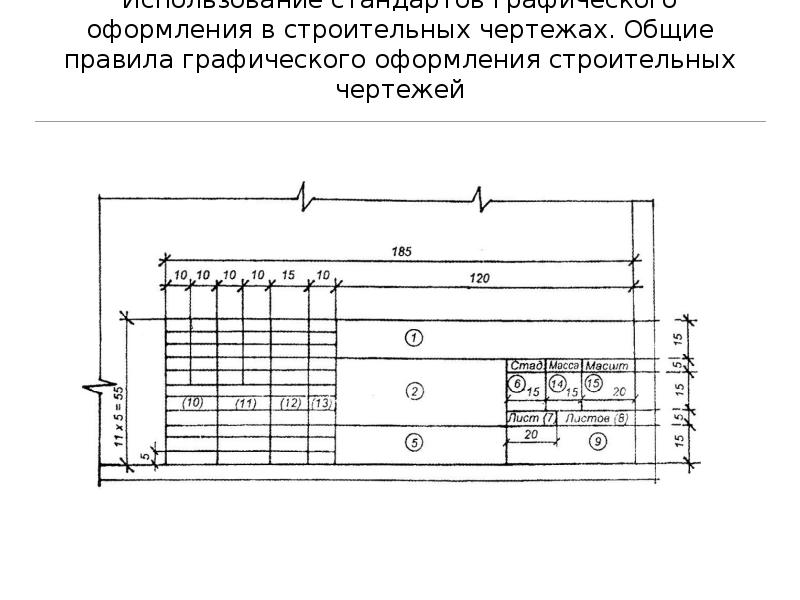 Правила оформления чертежей архитектурных