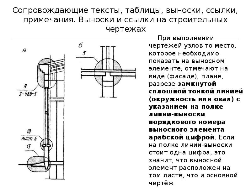 Как сделать выноску на чертеже