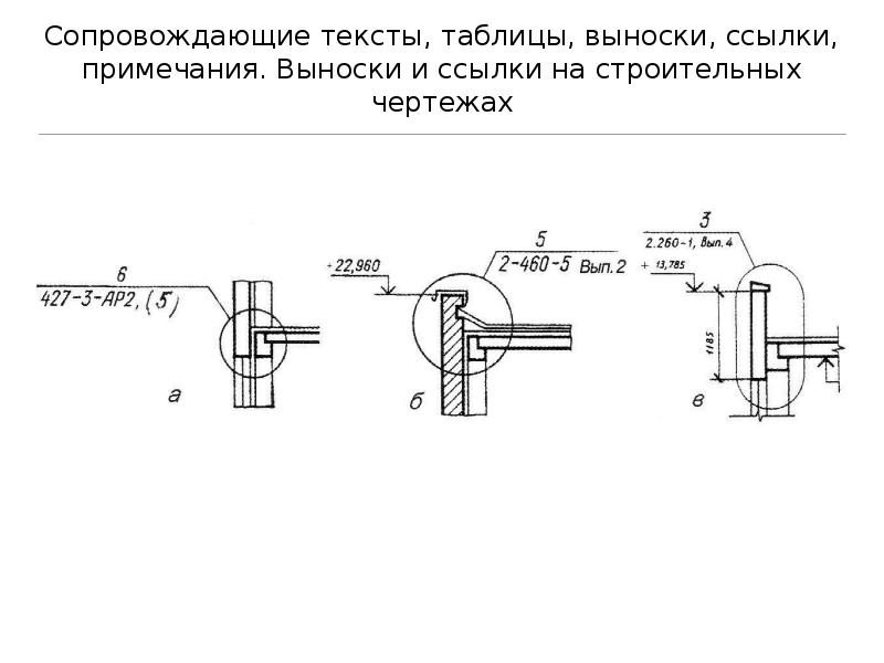 Линии выноски на чертеже