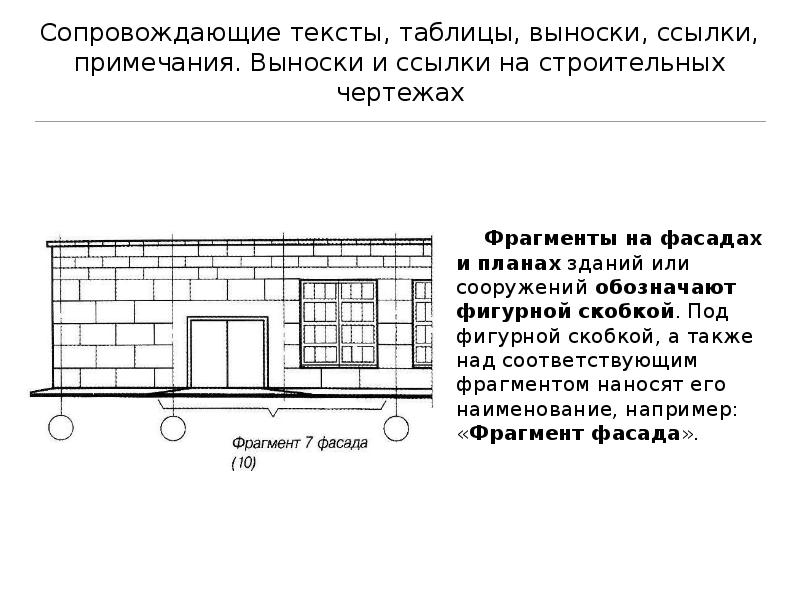 Общие сведения о строительных чертежах