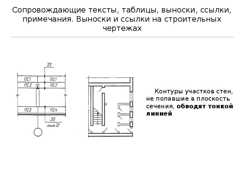 Общие сведения о строительных чертежах