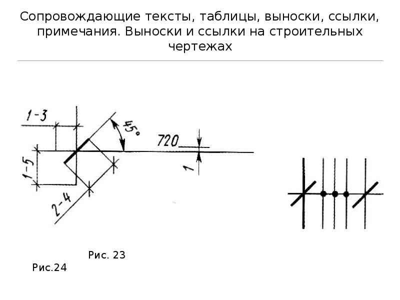 Гост оформление выносок на чертежах