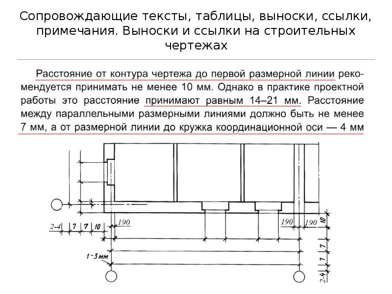 Линии выноски на чертеже