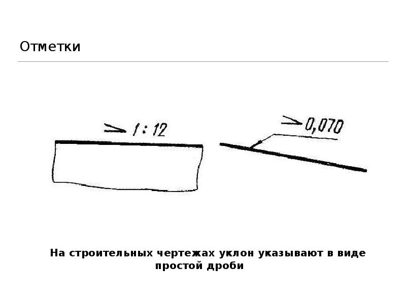 51 отметка. Отметки на строительных чертежах. Алгоритм чтения строительных чертежей. Изображение бетона на строительных чертежах. Трещина на строительном чертеже.