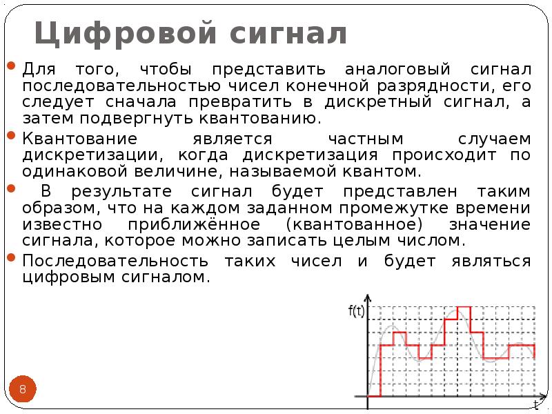 Сигнал принимающий конечное число значений