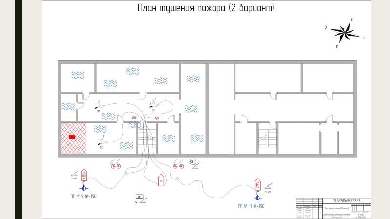 Предварительный план планирования