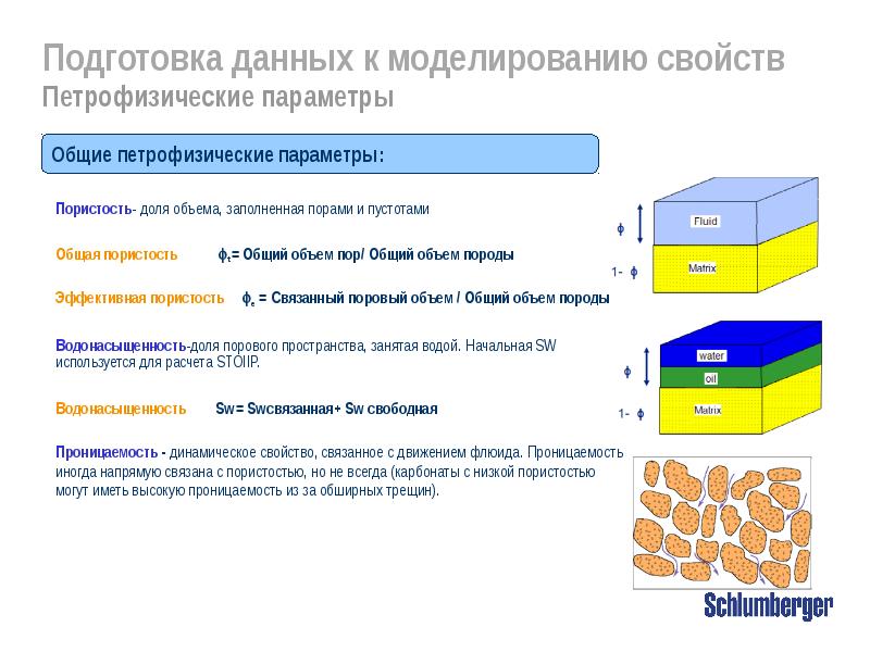 Типы наборов данных