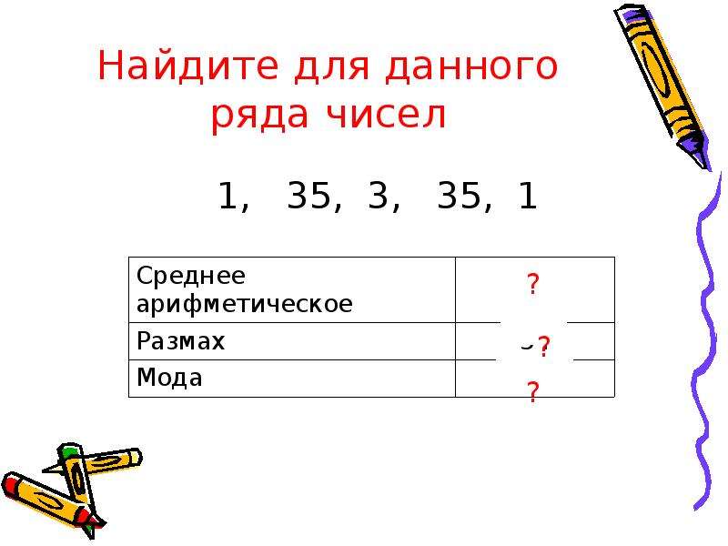 Среднее арифметическое размах и мода презентация 7 класс макарычев