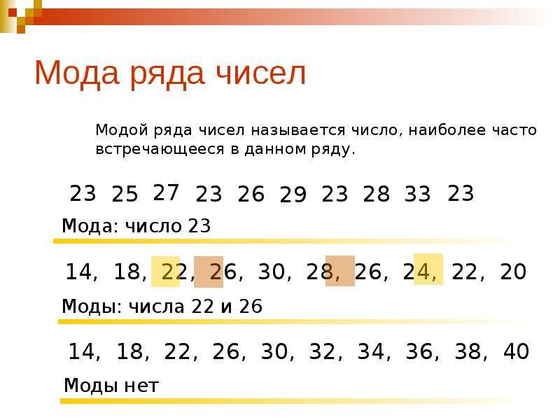 Найдите среднее арифметическое чисел 25 23 28. Мода ряда чисел. Что называется модой ряда чисел. Нахождение моды ряда чисел. Найти моду ряда.