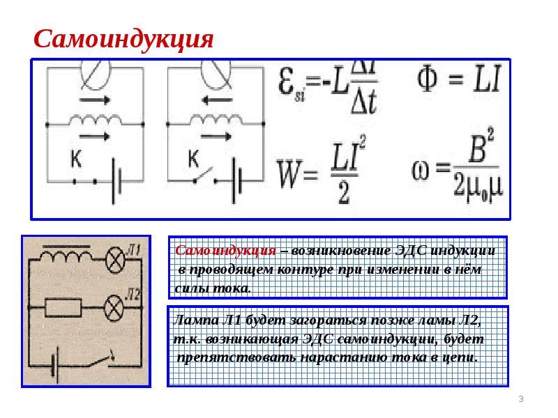 Эдс самоиндукции рисунок. Самоиндукция Индуктивность 11 класс. 11 Класс физика самоиндукция. Индуктивность.. Индукция самоиндукция 11 класс. Самоиндукция Индуктивность конспект кратко.