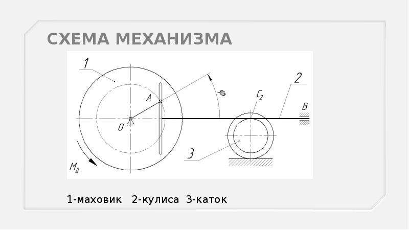 Схема механизма. Курсовые по термеху динамика кулисного механизма. Динамика кулисного механизма вариант 11. Кулисный механизм схема. Простая модель кулисного механизма.