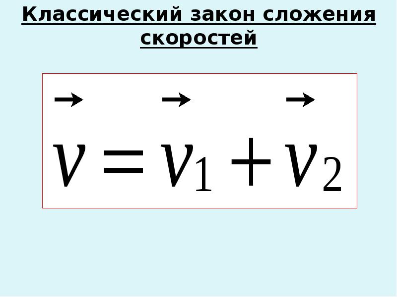 Сложение скоростей. Сложение векторов скоростей. Формула сложения скоростей. Закон сложения скоростей. Классический закон сложения скоростей.