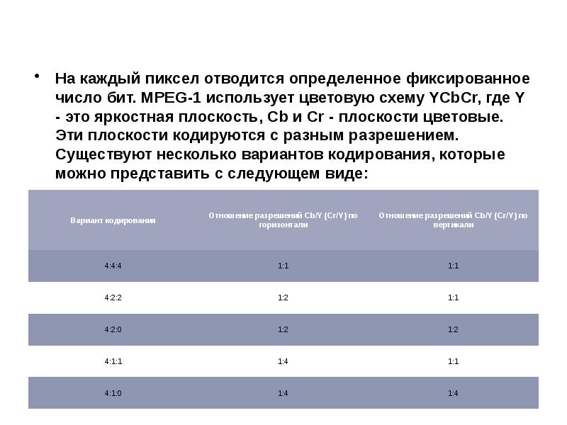 Вы исчерпали допустимое число попыток. Допустимое количество битых пикселей. Допустимое количество битых пикселей на телевизоре. Допустимое количество битых пикселей на ноутбуке. Сколько бит отводится к каждому типу.