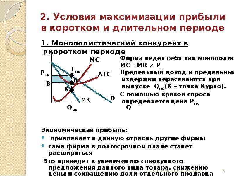 Монополистическая конкуренция презентация 10 класс экономика