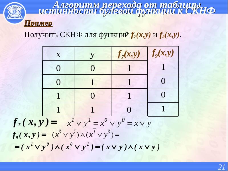 Дискретная таблица