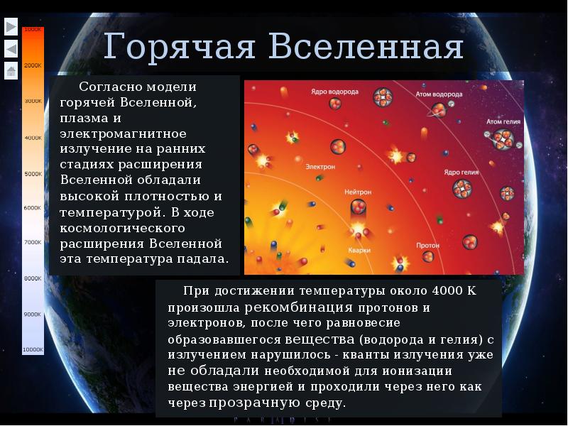 Эволюция вселенной презентация 9 класс