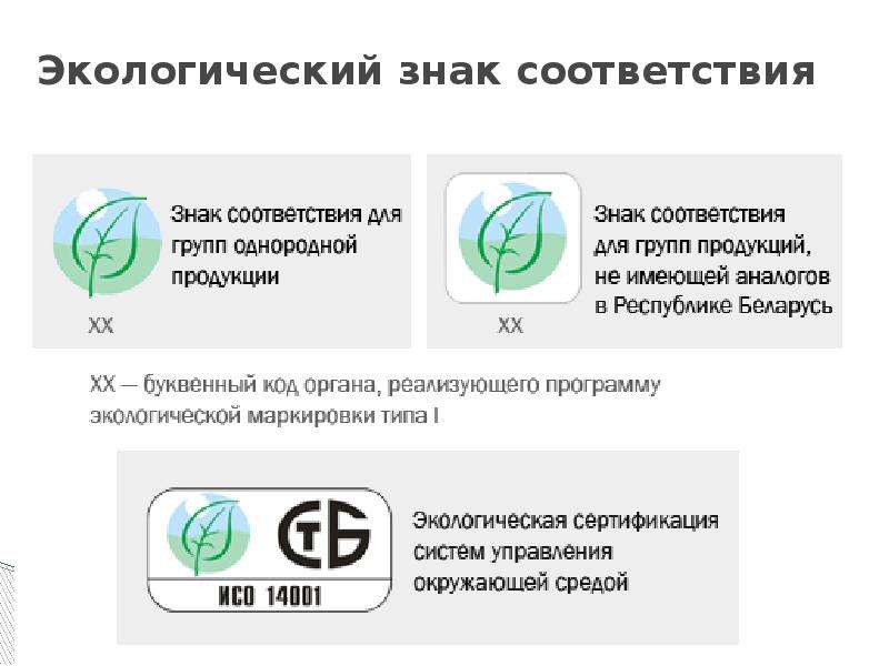 Экологическая сертификация презентация