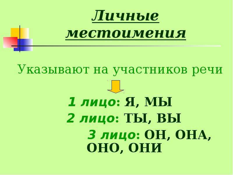 Ы в местоимениях