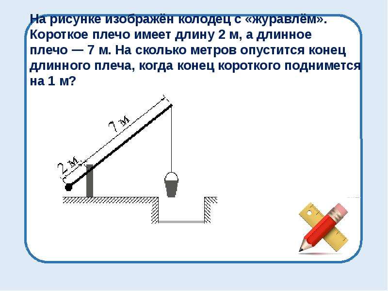 На рисунке колодец с журавлем. Короткое плечо колодца. На рисунке изображен колодец. Короткое плечо колодца с журавлем. На рисунке изображен колодец с журавлем.