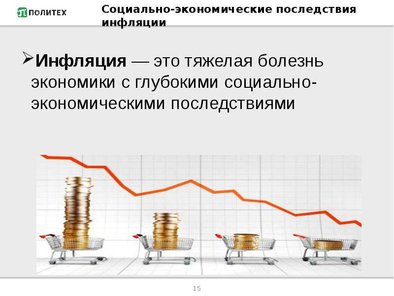 Инфляция презентация 11 класс экономика