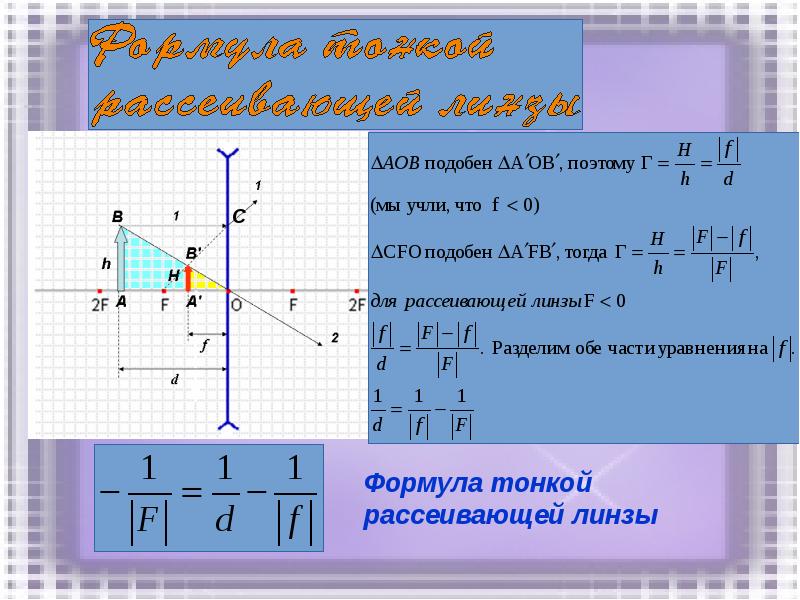 Построение изображений в линзах формула тонкой линзы