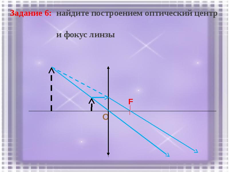 Система линз построение изображений