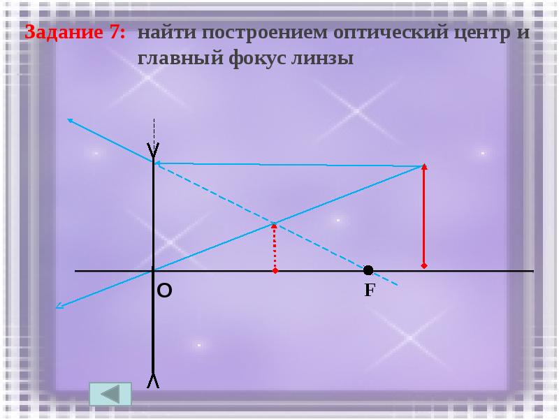 Для построения изображения в линзе используют тест