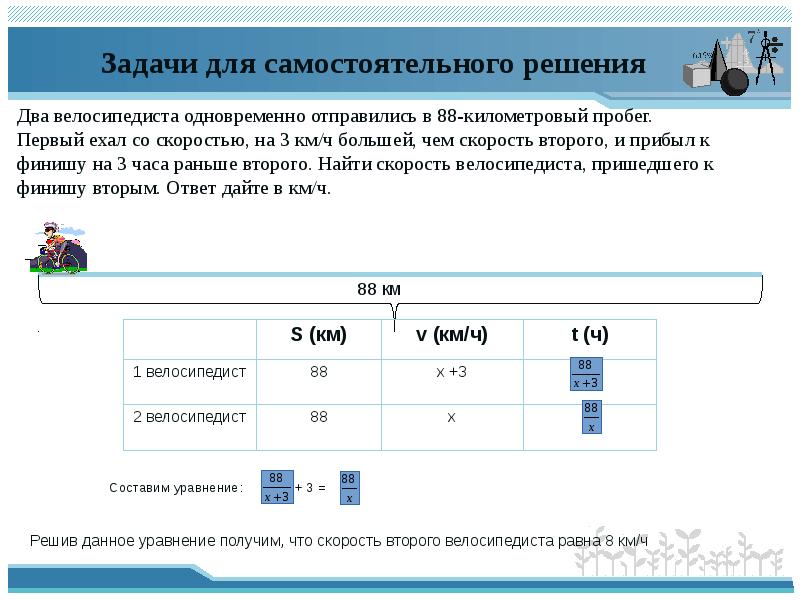 Прибывает финишу часов раньше