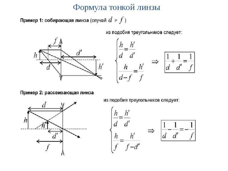 Формула тонкой линзы для мнимого изображения