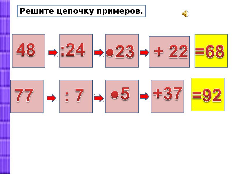 Нахождение неизвестного делителя 3 класс презентация