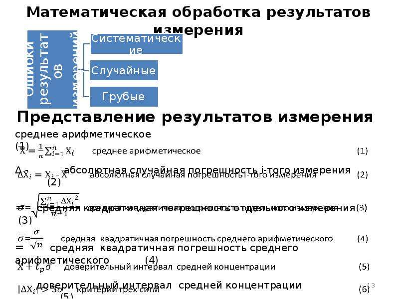 Метод исследования математическая обработка. Математическая обработка результатов измерений. Математическая обработка результатов анализа. Математическая обработка результатов исследования. Математическая обработка результатов химического анализа.