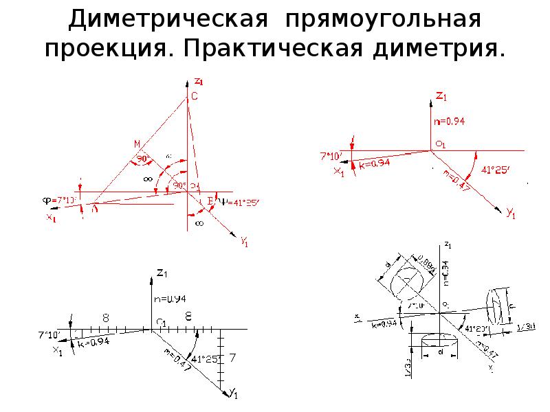 Положение осей в прямоугольной диметрической проекции изображено на рисунке