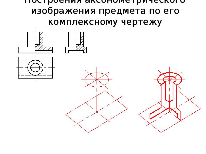 Изображения виды разрезы сечения