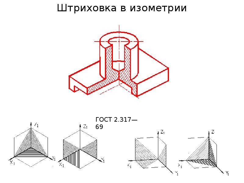 Рисунок содержит фронтальный и профильный разрезы вид сверху и аксонометрическое изображение