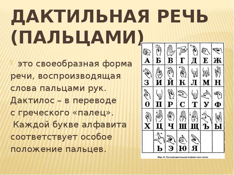 Дактильная речь в школе глухих презентация