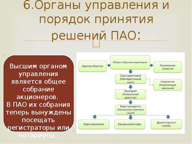 Принятом решении обществ. ПАО публичное акционерное общество \управление. Непубличное акционерное общество органы управления. Органы управления юридического лица ПАО. Органы управления публичного акционерного общества.