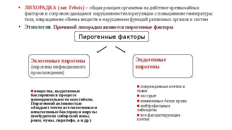 Презентация патология терморегуляции лихорадка