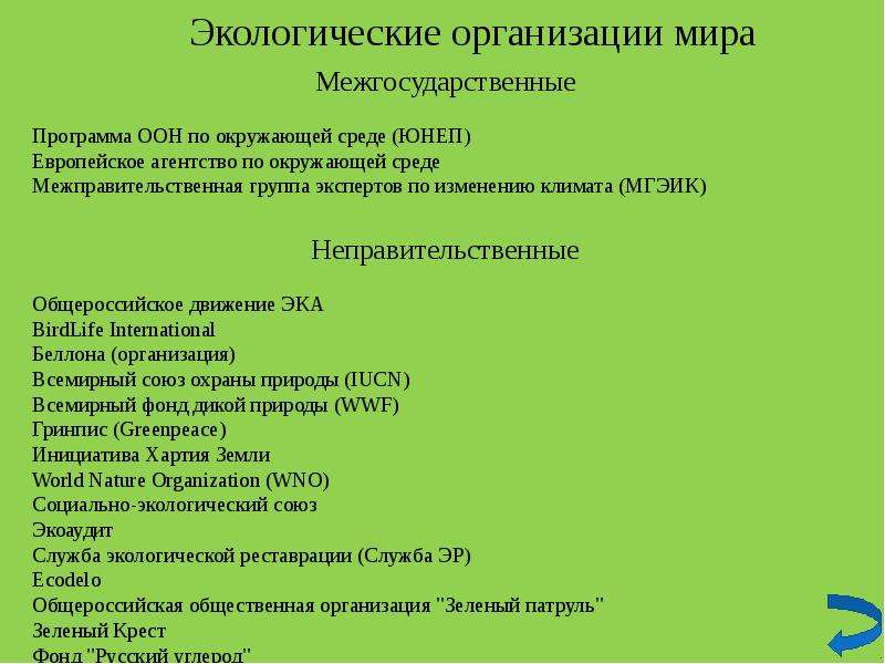 Международные природные организаций. Международные экологические организации. Названия экологических организаций. Экологические организации в России.