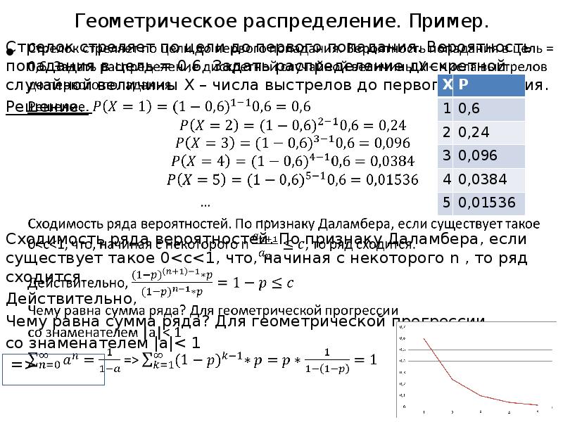 Известно распределение