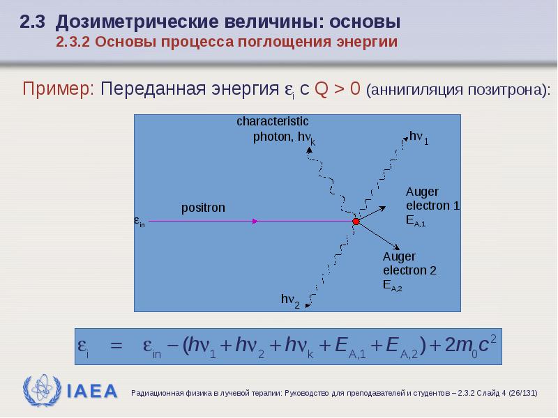 Позитрон это в физике