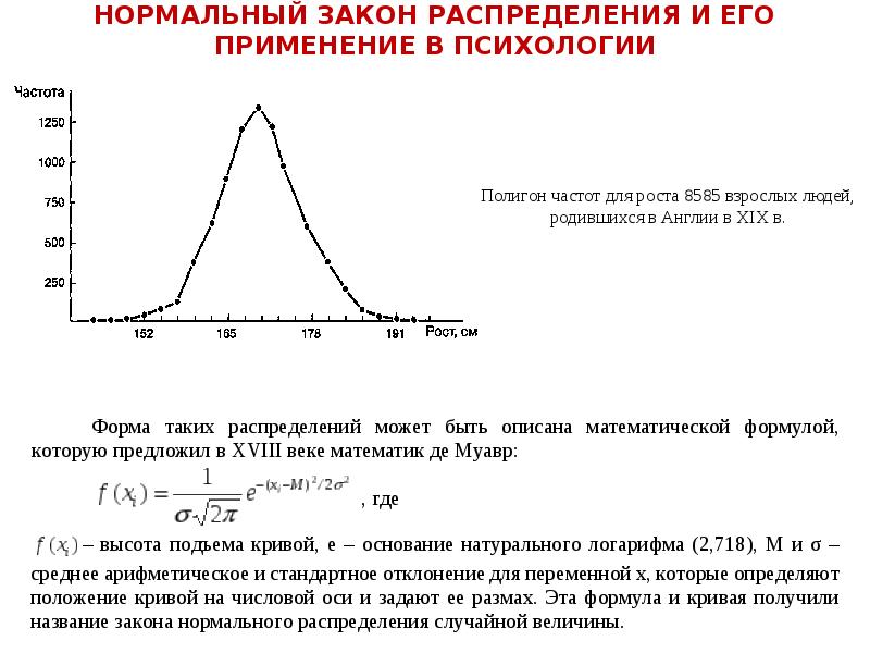 Распределены по нормальному закону. Стандартное отклонение на графике нормального распределения. Нормальный закон распределения. Стандартное нормальное распределение случайной величины. Шкала нормального распределения.