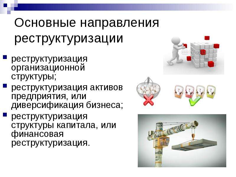 Проект реструктуризации предприятия