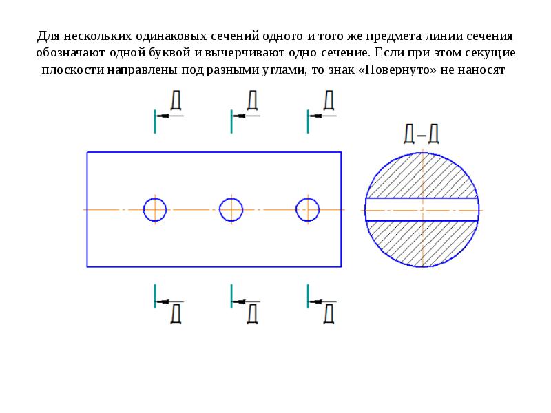 Линия сечения